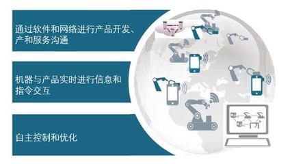 中機(jī)機(jī)器人 以網(wǎng)絡(luò)技術(shù)開發(fā)引領(lǐng)智能制造新浪潮